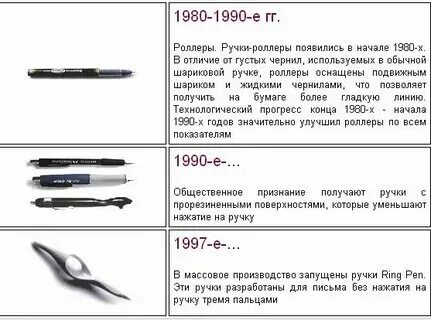 Рекомендованные пропорции ручки для письма. Нанесение на ручку размер. Рекомендованные пропорции ручки для письма. Современные ручки для письма. Параметры шариковой ручки.