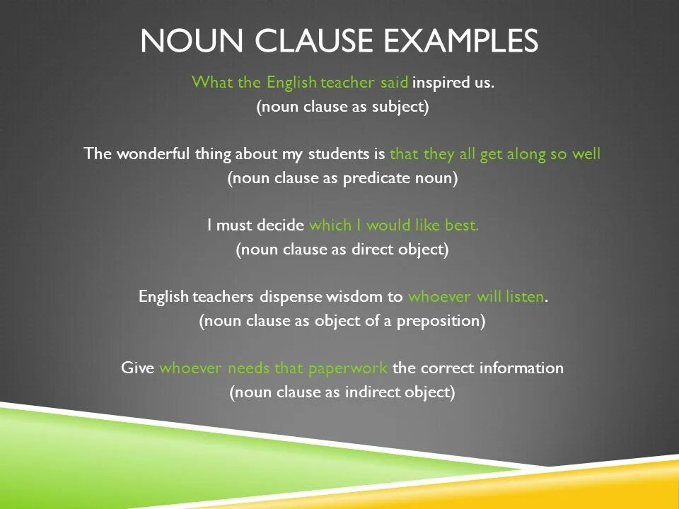 Noun Clause. Noun Clause примеры. Noun Clauses в английском. Noun Clauses examples.