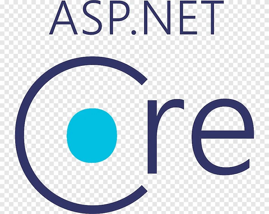 Asp net https. Asp net Core. Asp net Core logo. Asp.net Core MVC. Asp net code.