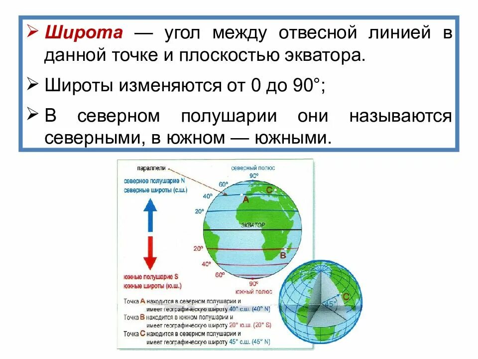 Каково значение широты для экватора. Широта это угол между. широты изменяются. широта это угол между плоскостью. угол между отвесной линией и плоскостью экватора.