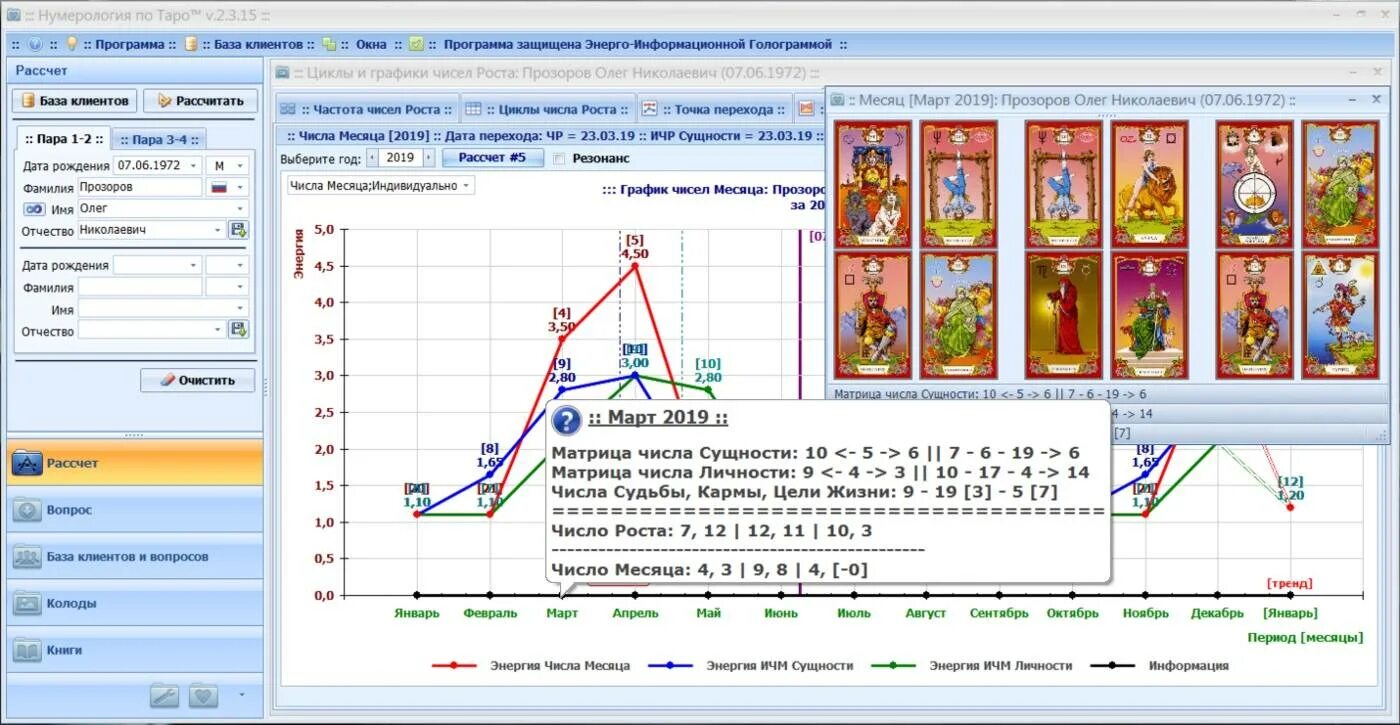 Нумерология графика судьбы. Нумерология по дате рождения график. Графики по дате рождения. График жизни рассчитать. Программа судьбы нумерология.