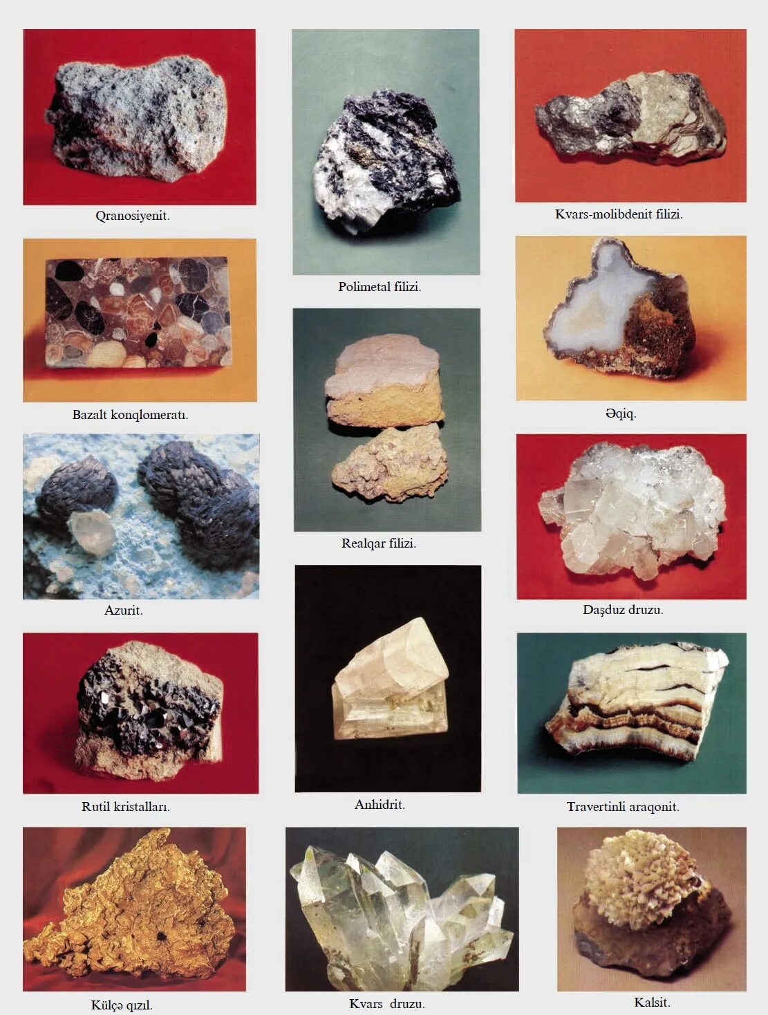 горные породы и минералы названия. металлы на английском языке с переводом. природные ресурсы россии на английском. амазонит лазурит родонит. полезные ископаемые на английском.
