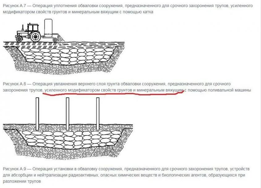 Принятый закон о захоронениях