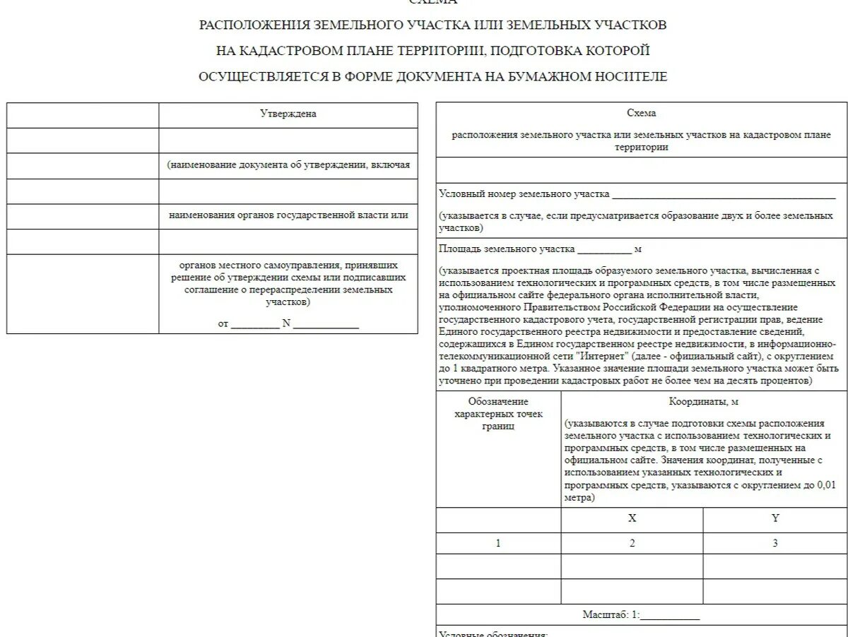 Приказ подготовка схемы расположения земельного участка. Росреестр схема расположения земельного участка. Приказ Росреестра схема расположения земельного участка. Схема на КПТ приказ. Приказ п 0393 от 23.10 2020