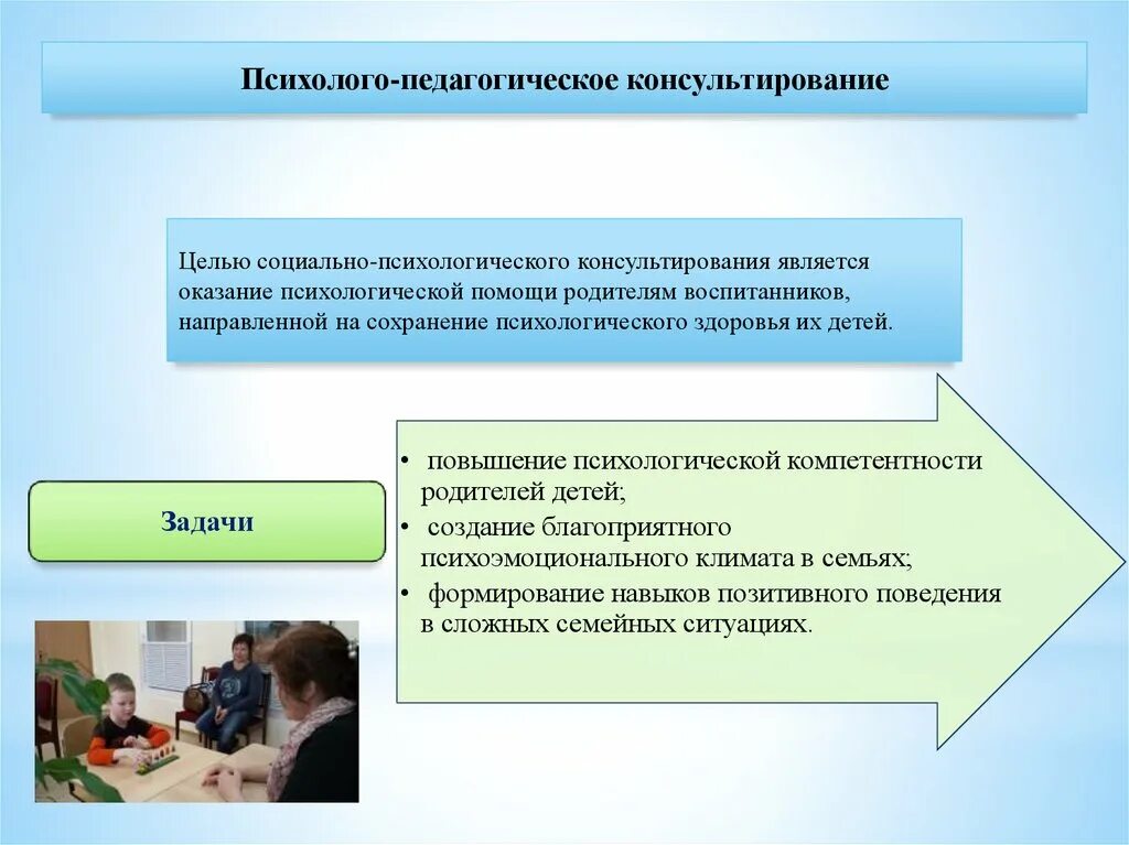 Психологическим консультированием называется. Психолого-педагогическое консультирование. Консультирование для презентации. Психологическое консультирование презентация. Социально-психологическое консультирование.