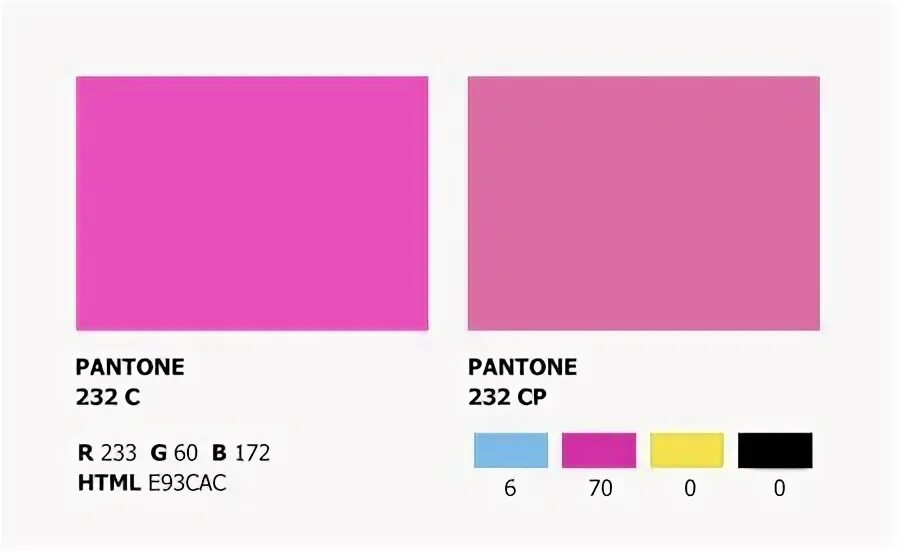 Конвертировать в cmyk. Пантон 1805 с по смик. пантон cmyk. пантон 232. из смик в пантон.