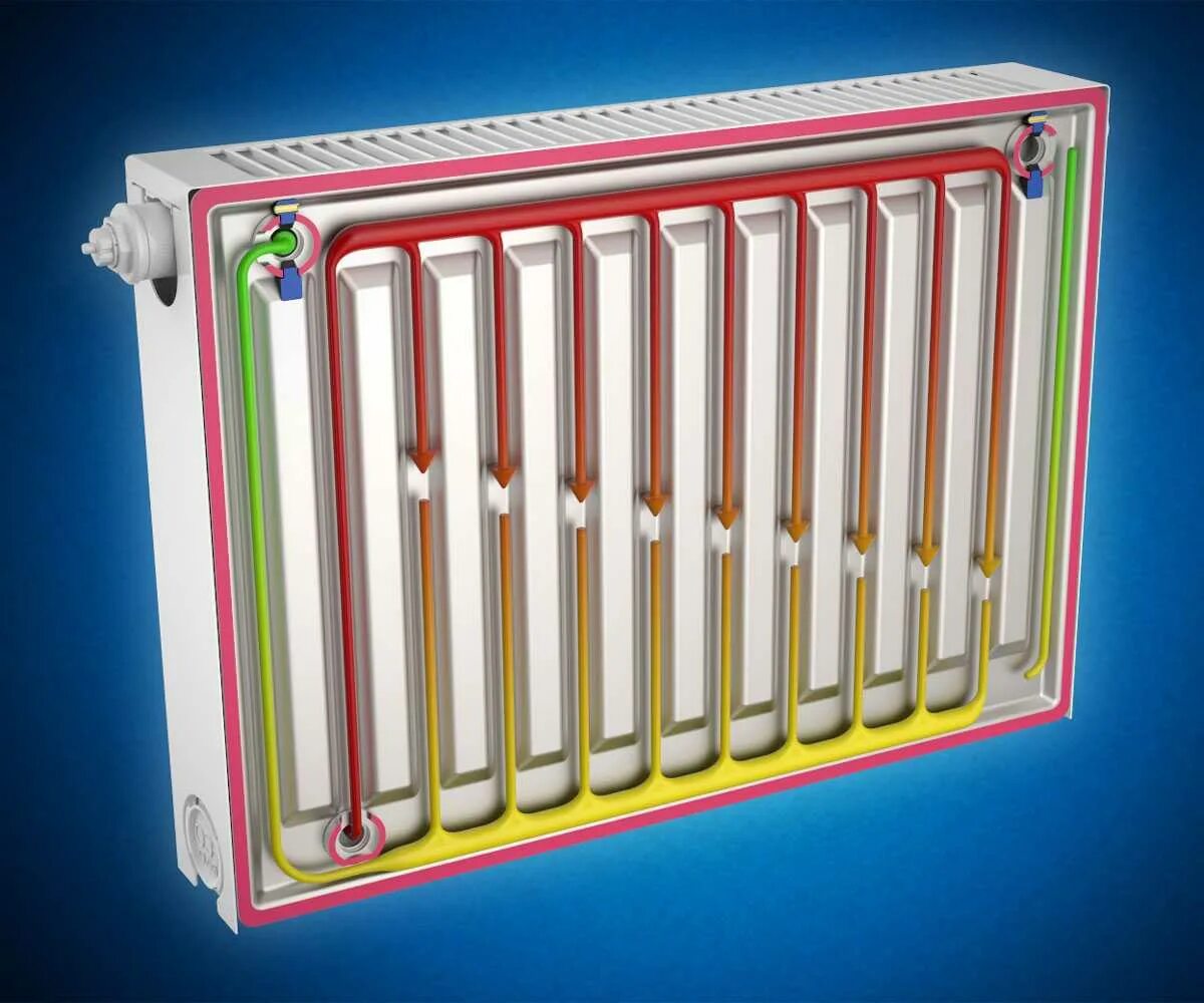 Батарея изнутри. Батарея изнутри. Батарея изнутри. Биметаллический радиатор внутри. Батарея изнутри.