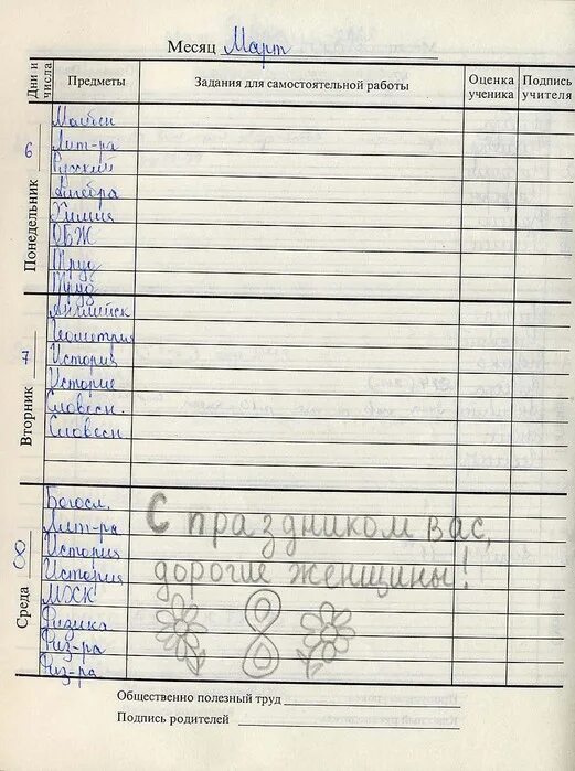 Подпись труд. Образец приказа ознакомления с приказом под роспись. Подпись труд. Виза согласования документа образец. Должность подпись ф.