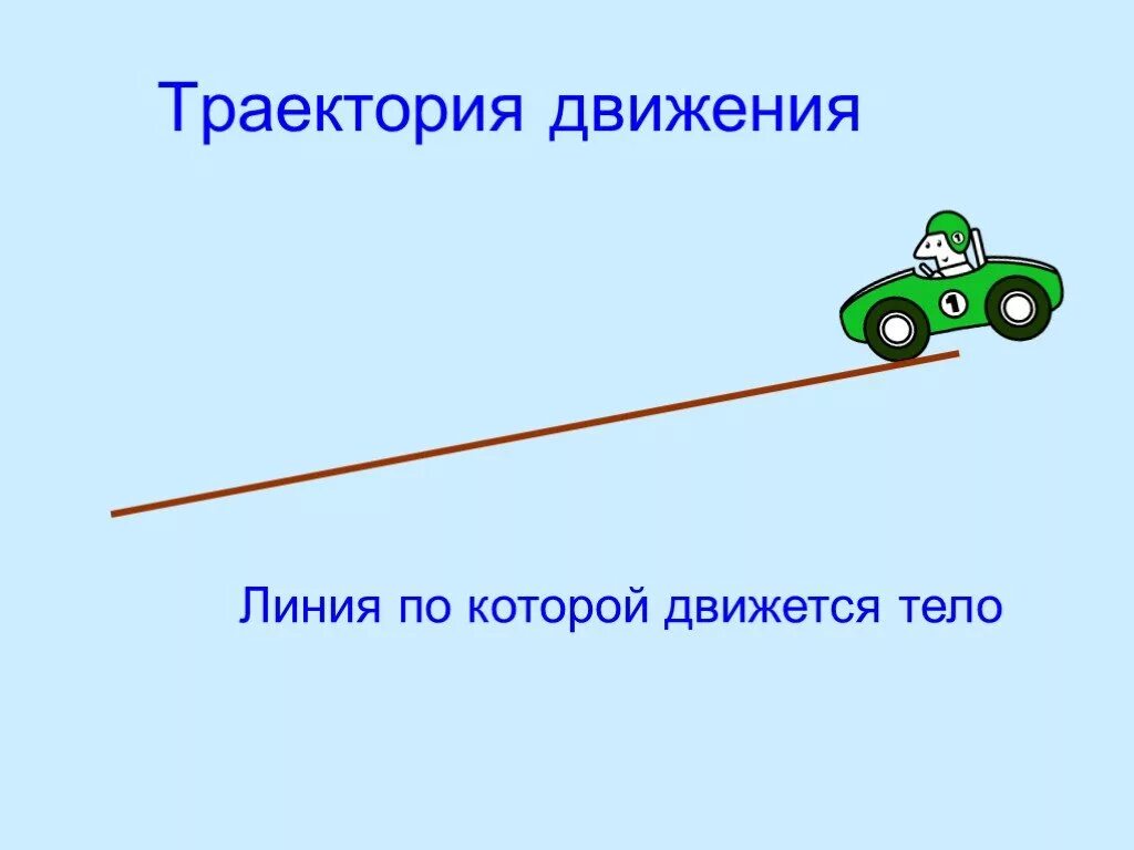 Движение 7 класс. Механическое движение Траектория. Механическое движение 7 класс. Что такое Траектория движения 1 класс. Модель механического движения.