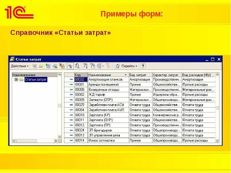 Справочник образец. Справочник статьи затрат. Примеры статей затрат. Примеры статей затрат в 1с.