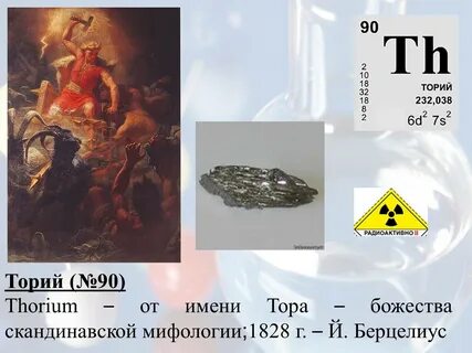 Элемент названный в честь мифологического персонажа