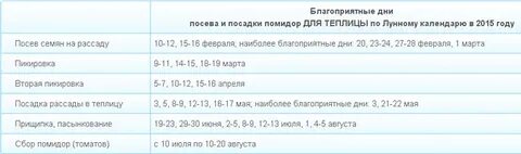 Благоприятные дни для посева помидор в мае