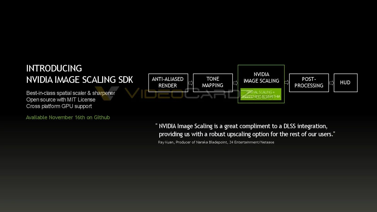 Масштабирование гп nvidia. Nvidia. резкость изображения nvidia. nvidia dlss. масштабирование изображения nvidia.