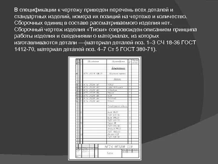 Стандартные изделия в спецификации