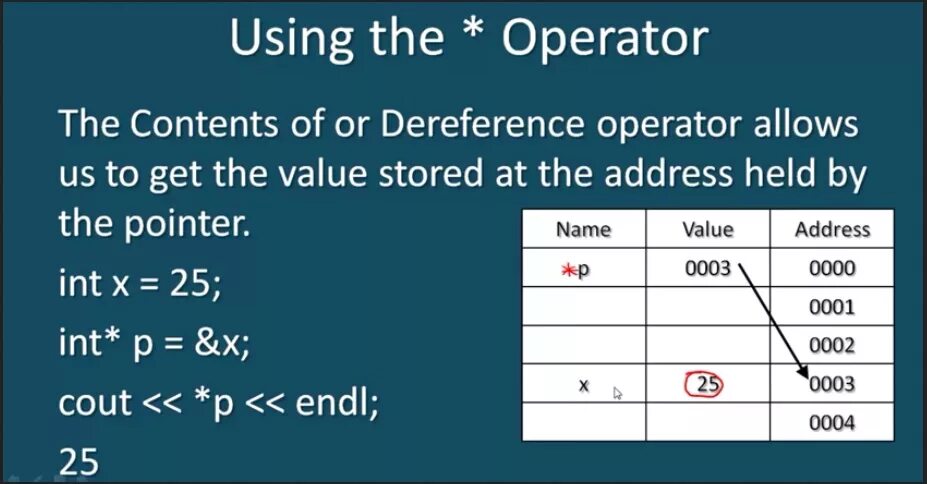 Forbids comparison between pointer and integer fpermissive. C pointers. pointer c++. double pointer c++. pointer to c++ что это.