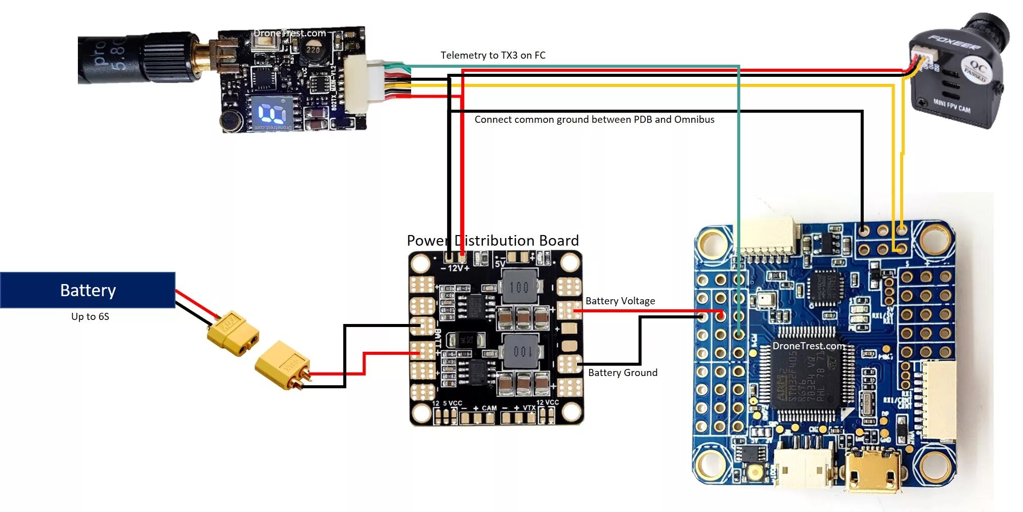 Omnibus F4 V5 Flight Controller Guide
