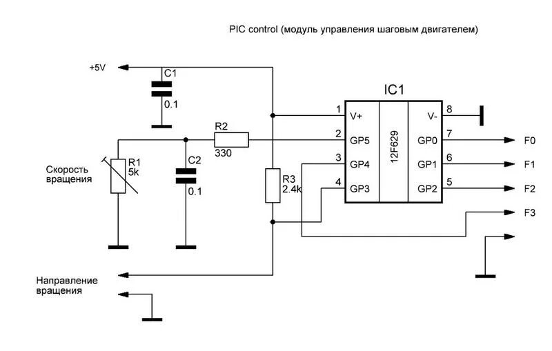 управление поворотным устройством