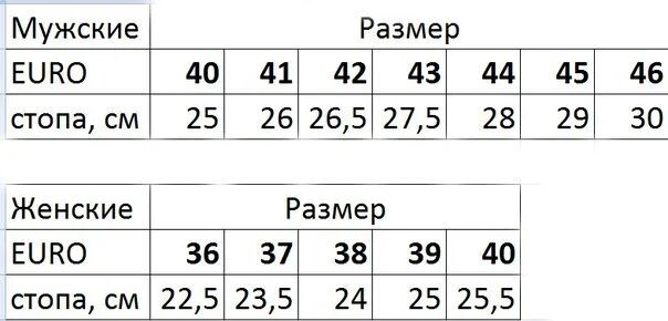 38 по стельке см женский. Размер ноги. Размеры стопы в сантиметрах. Размер стопы 40 размер. Размерная сетка ноги.