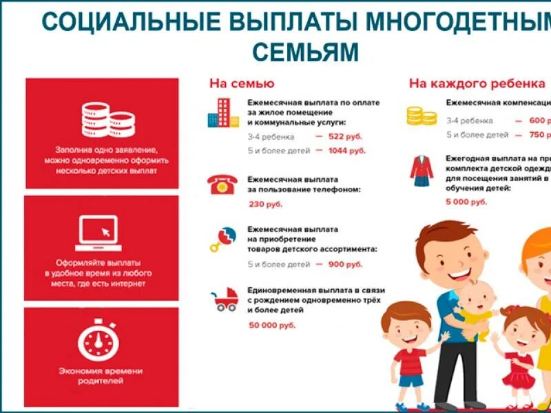 Почему отказывают многодетной семье. Выплаты многодетным семьям. Льготы многодетным семьям. Социальные выплаты многодетным семьям. Компенсация многодетным семьям.