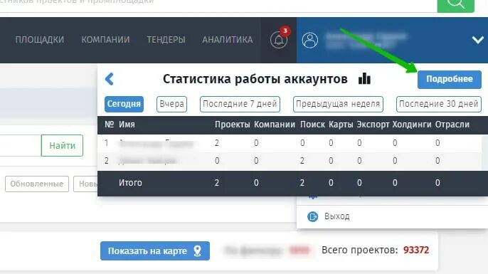 Документы для подтверждения кампании. Investprojects. Подтвержденная компания в фейсбуке. Investprojects info. Русгидро количество акций.