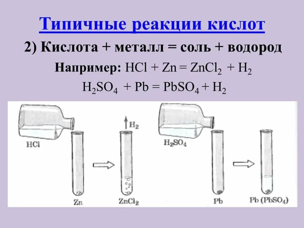 Растворение металлов в соляной кислоте. Кислота металл соль водород реакция. Реакции соляной кислоты с металлами. Кислота металл примеры. Реакции металлов с кислотами.