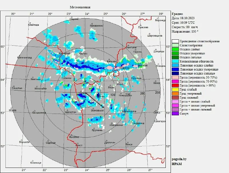 дорожные камеры. радар-детектор ritmix rad-570st gps. камера контроля скорости. радар на дороге. радар фаргона.