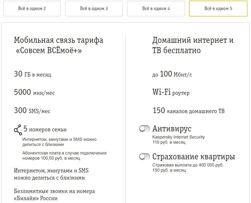 Ставрополь работа билайн. Безлимитные звонки,интернет. тарифы билайн с безлимитным интернетом. тариф тариф безлимитные звонки на номер билайн. российские номера билайн.