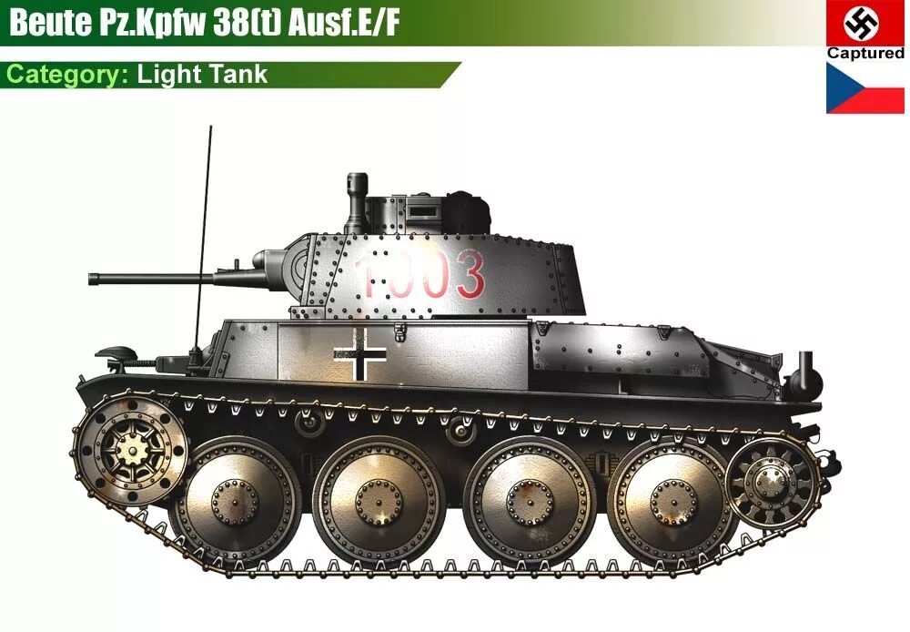 PZ.Kpfw.38(t). PZ Kpfw 38(t) Ausf a. Немецкий танк 38 t Прага. Танк PZ 38. Pz kpfw 38