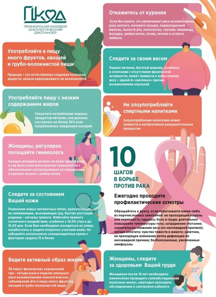 Акция против рака. Всемирный день борьбы с раковыми заболеваниями акции. день борьбы с онкологией. день борьбы с онкологическими заболеваниями. всемирный день борьбы против онкологических заболеваний.