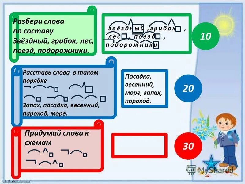 Разбор слова. Разобрать слово по составу. Состав слова разбор. Разбери слова по составу. Оставались морфемный