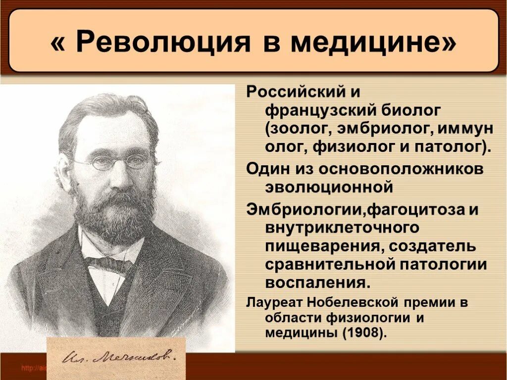 Наука создание научной картины мира. Революция в медицине. Наука создание научной картины миры. Наука создание научной картины мира таблица. Наука создание научной картины мира.