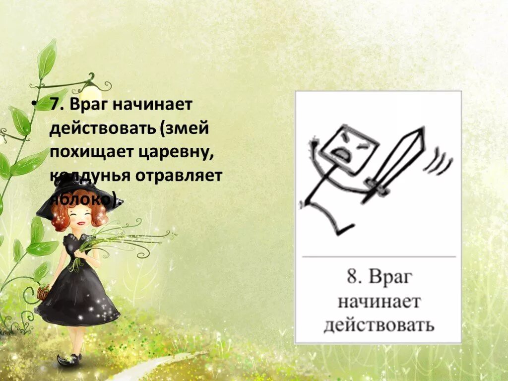 Недруг 7 букв. Закончить пословицу. Алкоголизм враг здоровья. Друг и враг. Кроссворд волшебник изумрудного города.