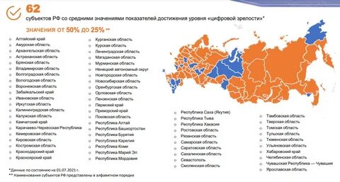 Область смыслов