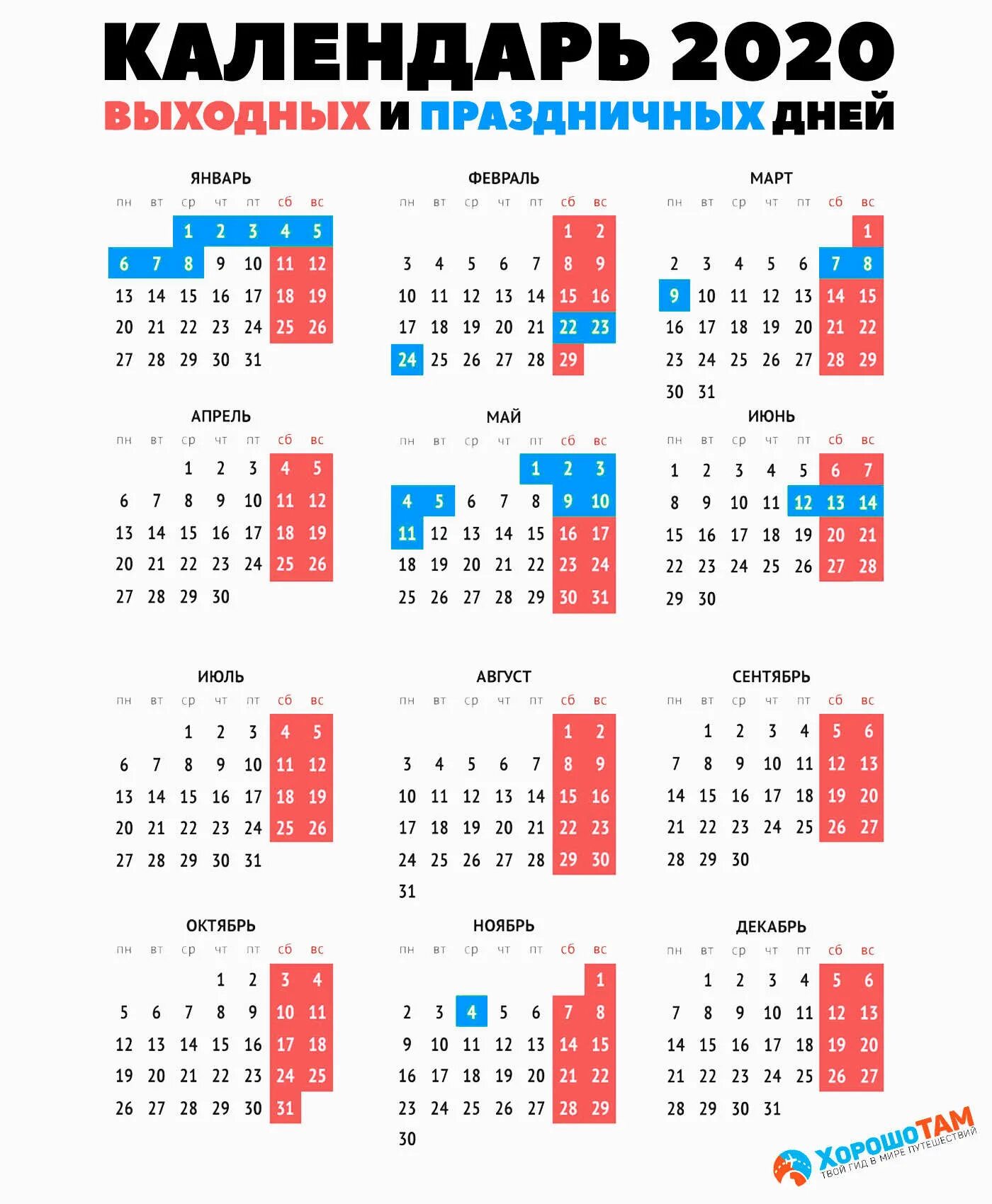 Праздничные дни трудовой календарь. Праздничные дни в 2020 году в России календарь. Календарь 2020г.по месяцам с праздничными и выходными днями. Календарь 2020 года с праздничными днями и выходными. Выходные и нерабочие праздничные дни в 2020 году.