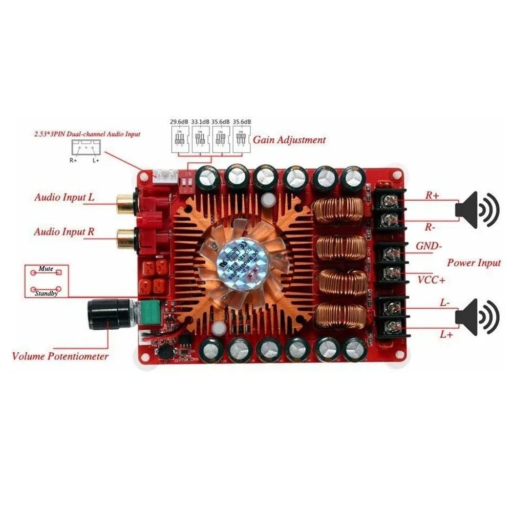 Tda7498e. Tda7498e-2x160. tda7498e усилитель. tda7498e 2.1. встроенный усилитель amplifier board tda7498e 2x160w.