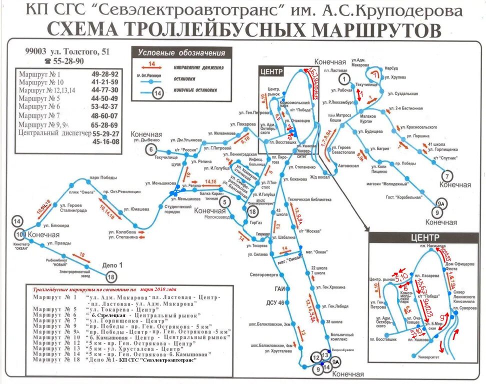 Схема троллейбусных маршрутов Севастополя. Схема движения троллейбусов Севастополя 2013. Схема троллейбусов Ялта. Схема движения общественного транспорта в Севастополе троллейбус.