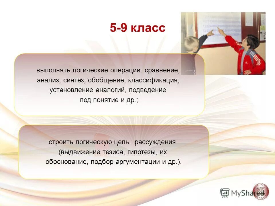 Схема анализа урока по фгос форма. Схема методического анализа урока. Анализ урока таблица. Виды анализа в педагогике. Схема анализа урока обж по фгос образец.