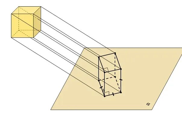 Проектирование геометрия 10 класс. Параллельные проектирование изображения. Проектирование геометрия 10 класс. Параллельное проектирование куба на плоскость. Параллельное проектирование площадь ортогональной проекции.