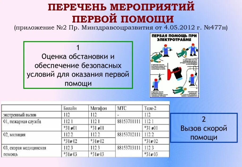 Приложение 1 помощь