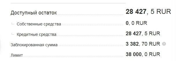 Что значит заблокированная сумма. Заблокированная сумма. На карте заблокирована сумма. Заблокированная сумма на кредитной карте что это. Что такое собственные средства на кредитной карте.