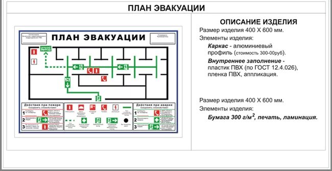 План эвакуации из класса схема План эвакуации здания, (формат А3). 150х300 мм купить в интернет-магазине по н