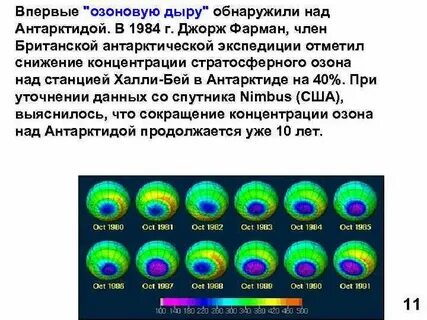 Рисунок 3 изменение концентрации озона над антарктидой