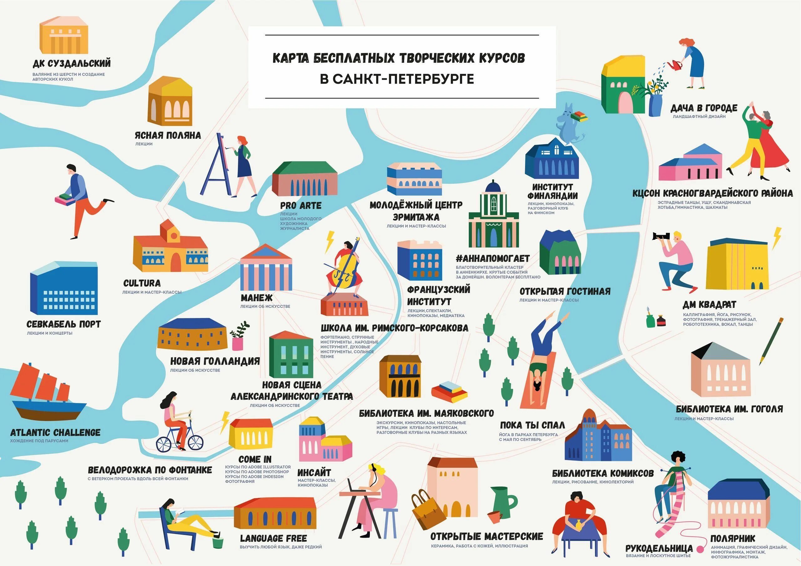 Курс на карте. Достопримечательности Санкт-Петербурга на карте. Карта Санкт-Петербурга для детей с достопримечательностями. Санкт-Петербург карта достопримечательностей для туриста. Карта СПБ для иностранцев.
