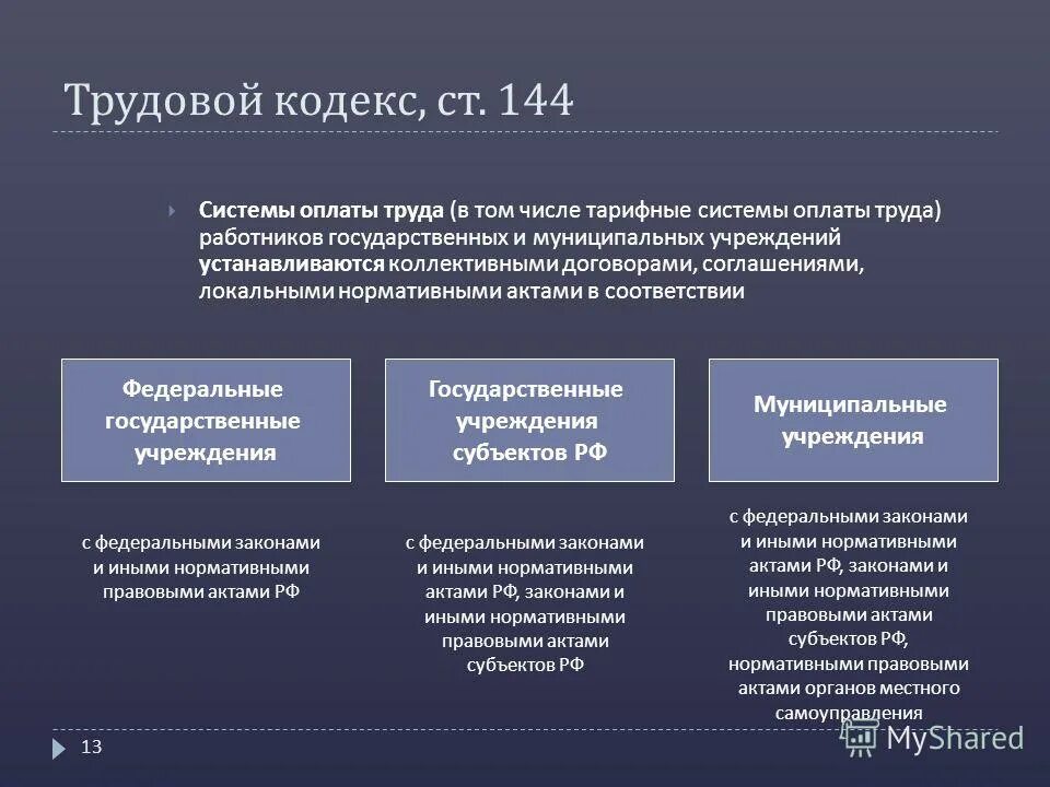 Система оплаты труда в образовании. Система оплаты труда в государственных учреждениях. Система оплаты труда работников образовательного учреждения. Системы оплаты труда ТК. Введение новой системы оплаты труда.