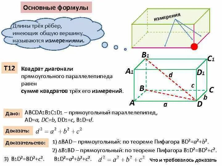 Диагональ прямоугольного параллелепипеда. Квадрат диагонали прямоугольного параллелепипеда. Диагональ прямоугольного параллелепипеда равна. Длины трех ребер имеющих общую вершину называются.