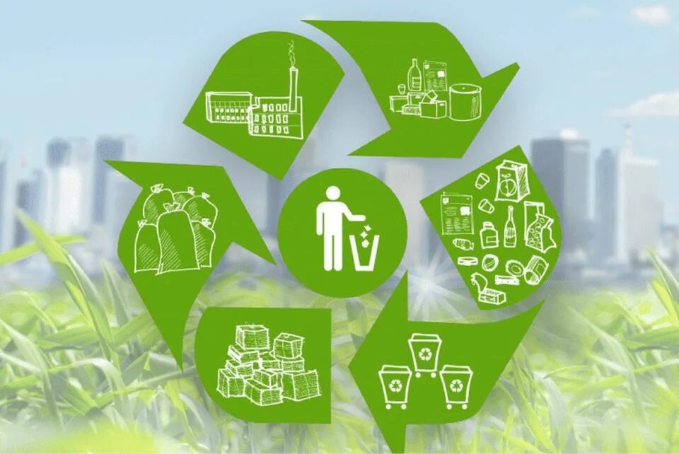 Обращение с отходами производства и потребления. Организация работы по обращению с отходами i-iv класса опасности. Сайт по обращению с отходами. Утилизация отходов экология. Сайт по обращению с отходами.