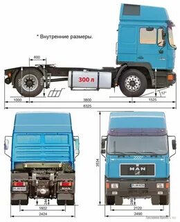 Размеры кабины ман