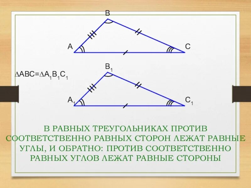 Подобные лежат с подобными