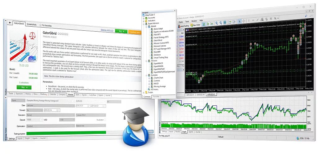 Сайт метатрейдер 5. Торговая платформа METATRADER 5. METATRADER 5 трейдинг. Терминал METATRADER 5. Алгоритмическая торговля.