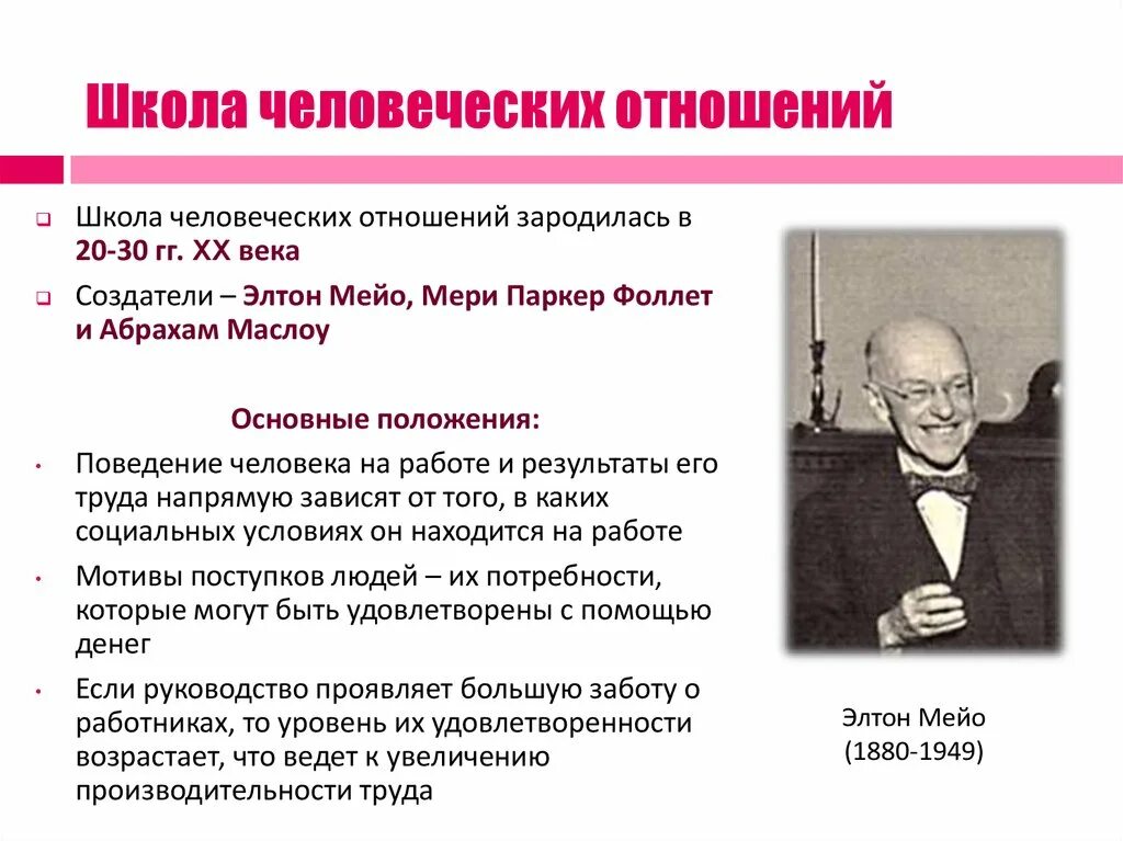 Школа «человеческих отношений» э. Мейо. Школа человеческих отношений Элтона Мейо. Мэйо Элтон Джордж школа человеческих отношений. Элтон Мэйо вклад в школу человеческих отношений. Кто является представителем школы